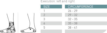 Push Med Ankle Brace